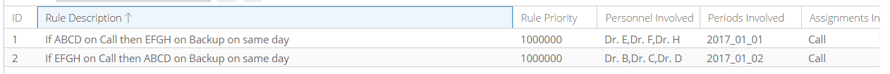 How_Do_I_See_Which_Rules_Were_Violated_During_My_Schedule_Run_7.PNG